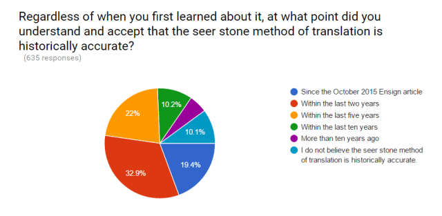 Survey10.png